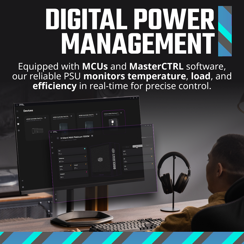Cooler Master X Silent MAX Platinum 1300 ATX 3.1 Full Cooler Master X Silent MAX Platinum 1300 ATX 3.1 Full